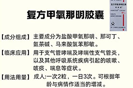 每周一药 | 止咳药 | 复方甲氧那明胶囊